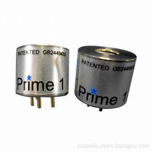 High Resolution Infrared Methane Sensor, 0 to 100% Volume